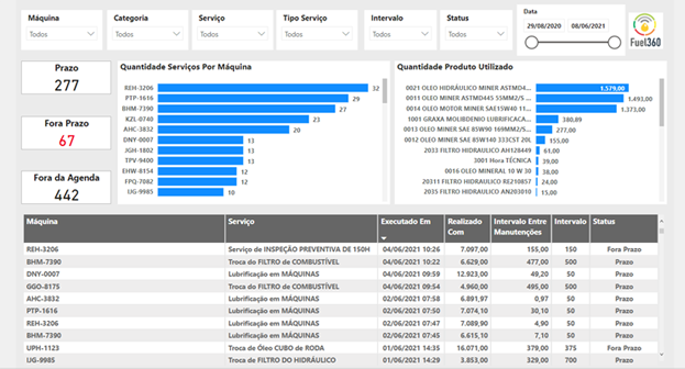 manutencoes_realizadas_img_01