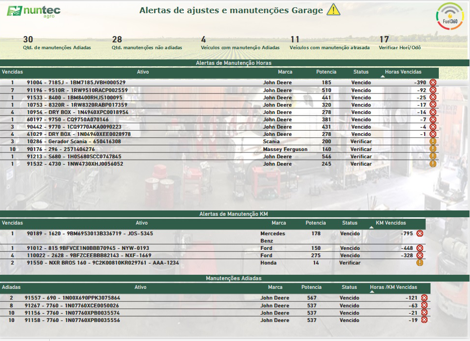 nuntec_alerta_img01